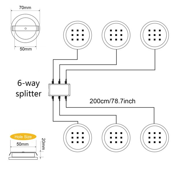 LED Under Cabinet Lighting, RV Interior Light Fixtures Ceiling Cabinet Recessed 12W LED Puck Lights for Kitchen Count Closet Wardrobe Lighting(Warm White) - Image 3