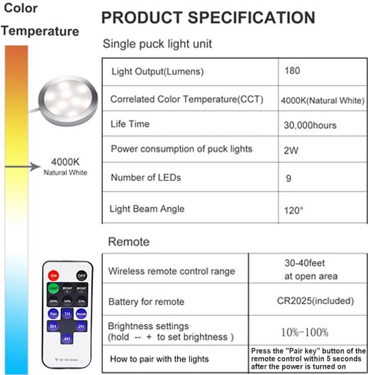 4 Pack LED Puck Lights with Remote, Under Cabinet Kitchen Lights Plug in, Dimmable Under Counter Light Fixtures, Wired Puck Lights for Closet, Shelf, Display(4000K, Natural White) - Image 6